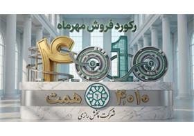 ثبت رکورد جدید در تاریخ شرکت پخش رازی؛ فروش ۴ همتی پخش رازی در مهرماه